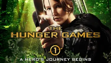 Backdrop to the movie "The Hunger Games" #16532