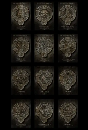 Poster to the movie "The Hunger Games" #442616