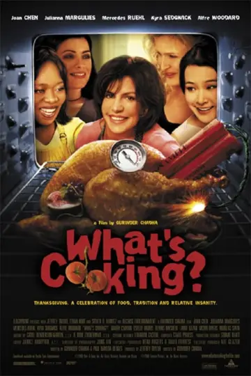 Poster to the movie "What