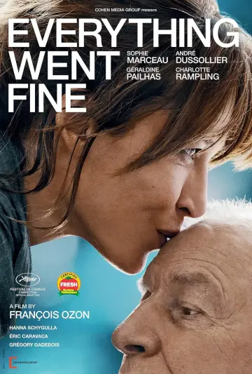 Poster to the movie "Everything Went Fine" #1069233