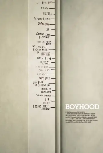 Poster to the movie "Boyhood" #129545