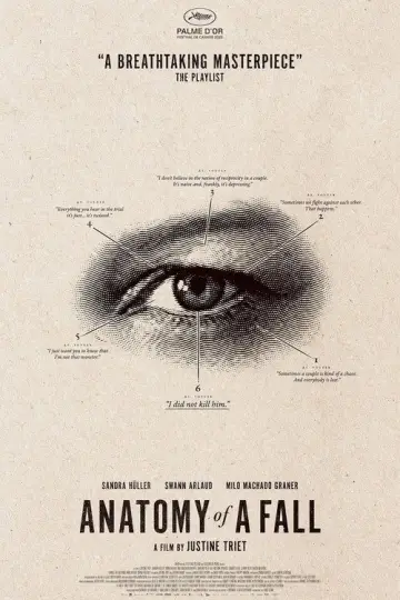 Poster to the movie "Anatomy of a Fall" #805741