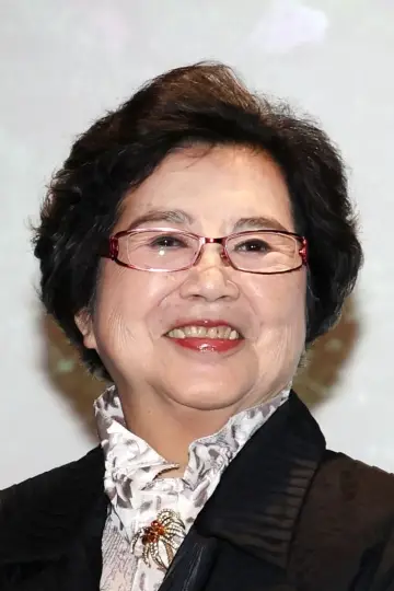 Photo Wang Man-chiao #182668