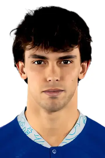 Photo João Félix #379373