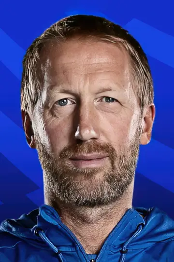 Photo Graham Potter #433773