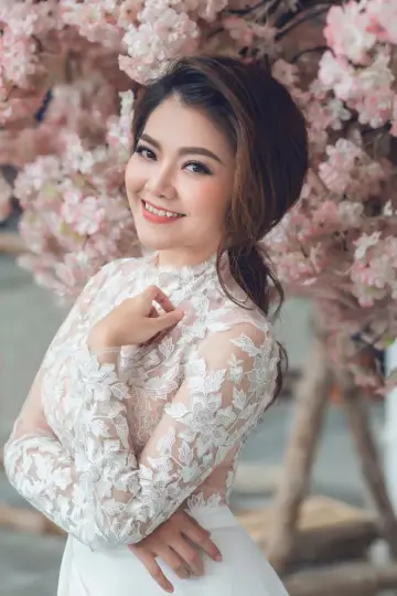 Photo Thanh Ngọc #367550