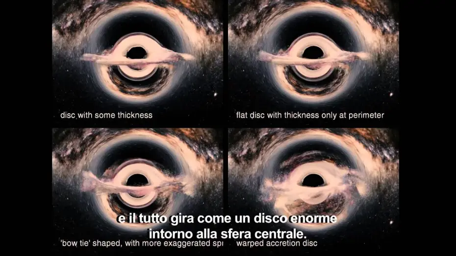 Video for the film Interstellar — Interstellar - Costruire un buco nero - POD dal film | HD