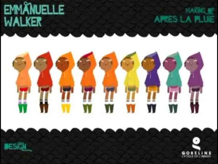 Video for the film After the rain — Après la Pluie... Making Of