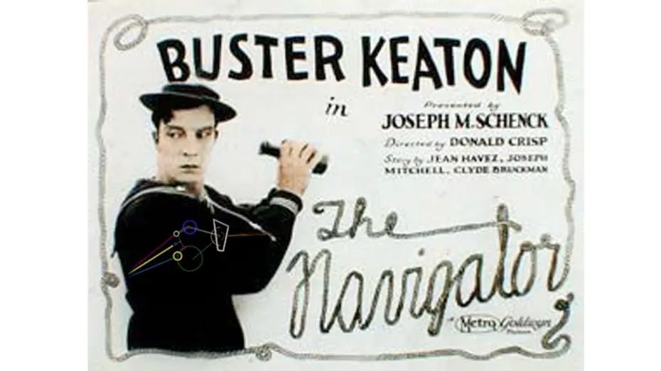 Video for the film The Navigator — Buster Keaton's "The Navigator" (1924) ✄ with "Surreal Road" by Kari Tribble