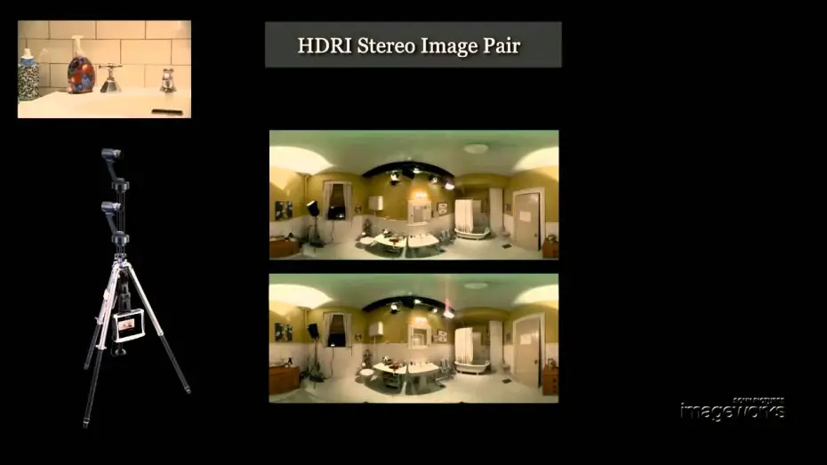 Video for the film The Smurfs — Image Based Set Reconstruction and Lighting