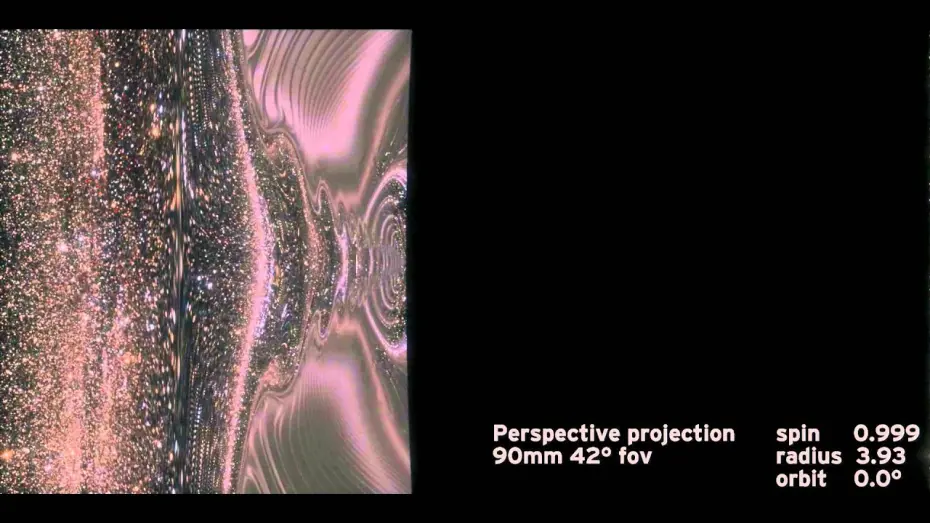 Video for the film Interstellar — The Science of Interstellar 1