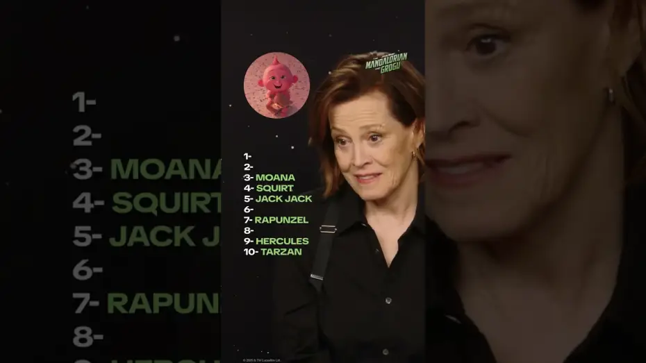 Video for the film The Mandalorian & Grogu — We would like to rank the babies