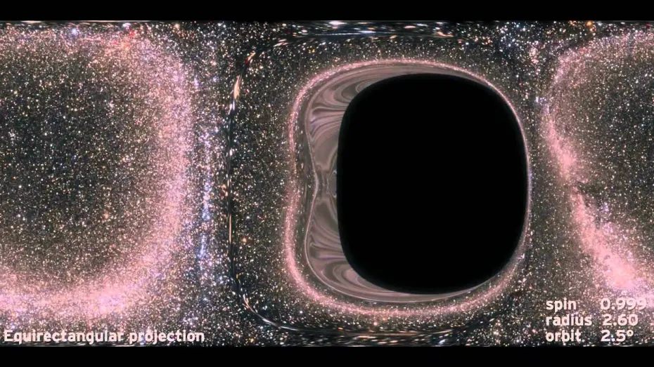 Video for the film Interstellar — The Science of Interstellar 2