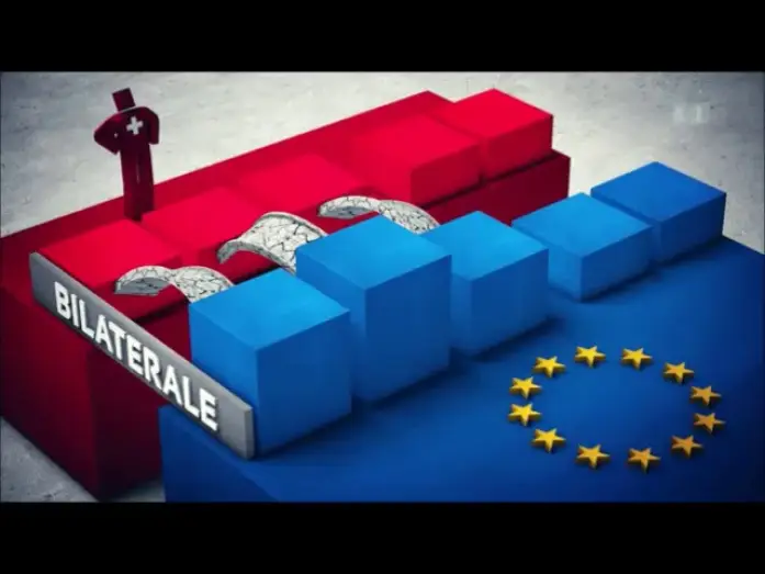 Video for the series Arena — SRF Arena: Institutionelles Rahmenabkommen