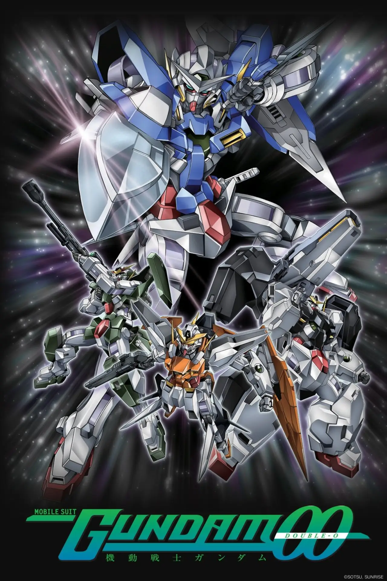 Series poster "Mobile Suit Gundam 00"