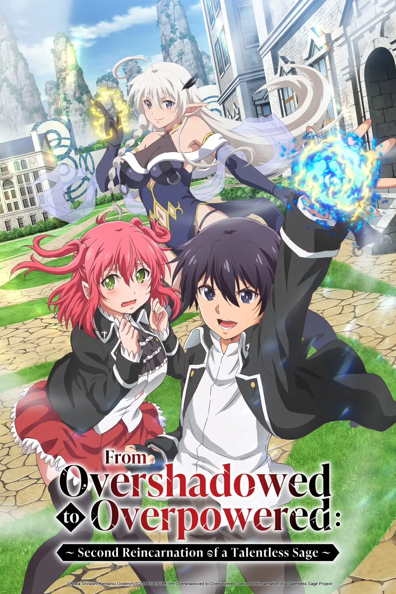 Постер к сериалу "From Overshadowed to Overpowered: Second Reincarnation of a Talentless Sage"