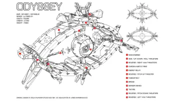 Backdrop for the TV series "Ulysses 31" #1558655