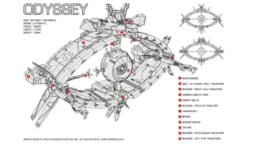 Backdrop for the TV series "Ulysses 31" #1558656