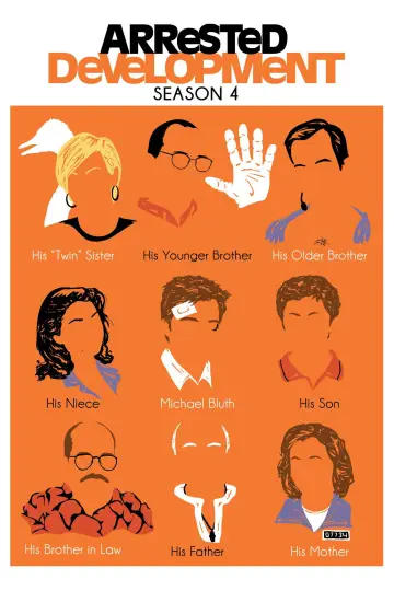 Poster for the TV series "Arrested Development" #1520009
