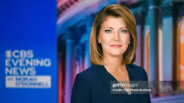 Backdrop for the TV series "CBS Evening News" #1601882