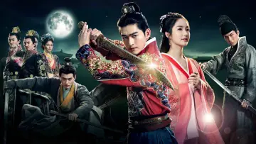 Backdrop for the TV series "Braveness of the Ming" #1601326