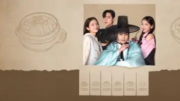 Backdrop for the TV series "Heo