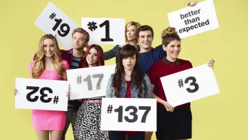 Backdrop for the TV series "Awkward." #1382752