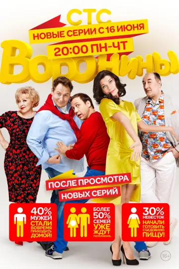 The Voronins (2009)