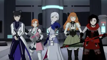 Backdrop for the TV series "RWBY" #1351201