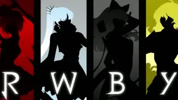 Backdrop for the TV series "RWBY" #1351213