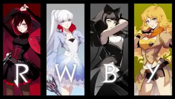 Backdrop for the TV series "RWBY" #1351214