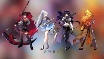 Backdrop for the TV series "RWBY" #1351215