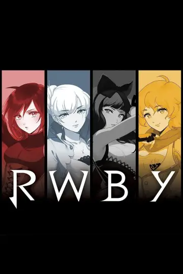 Poster for the TV series "RWBY" #1351224