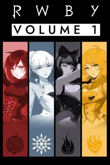 Poster for the TV series "RWBY" #1351235
