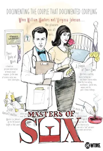 Poster for the TV series "Masters of Sex" #1355267