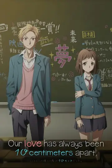 Our Love Has Always Been 10 Centimeters Apart. (2017)