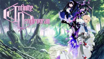 Backdrop for the TV series "Infinite Dendrogram" #1441337