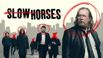 Backdrop for the TV series "Slow Horses" #1264594